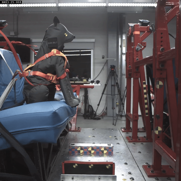 Guardian 360 harness engineering details
